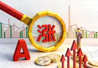 广告中的程序化交易是什么？跟股票期货的程序化交易有何不同？