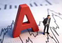 如何开通提供L2数据的证券账户?