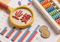 通达信API怎么用才能自动下单和获取实时行情