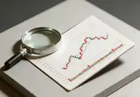 如何选择适合自己的量化交易软件
