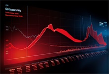 兴业证券手机版——掌中金融,随时随地掌握股市脉动
