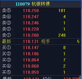 同花顺自动化交易股票下单,别信那些外挂插件和软件,头部券商有接口,程序化交易,股票自动交易,量化交易,股票,股票量化接口,量化,第4张 同花顺自动化交易股票下单,别信那些外挂插件和软件,头部券商有接口,文章配图4.png,程序化交易,股票自动交易,量化交易,股票,股票量化接口,量化,第4张