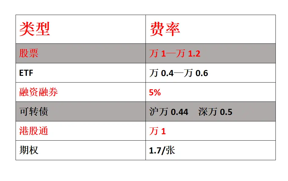 有了量化交易,技术分析还有必要么?有专门收割自动交易系统的策略吗?,程序化交易,股票自动交易,量化交易,量化,第3张 有了量化交易,技术分析还有必要么?有专门收割自动交易系统的策略吗?,程序化交易,股票自动交易,量化交易,量化,第3张